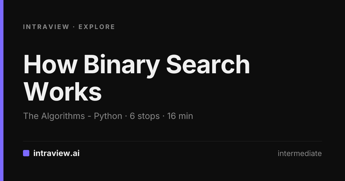 How Binary Search Works - Intraview Explore