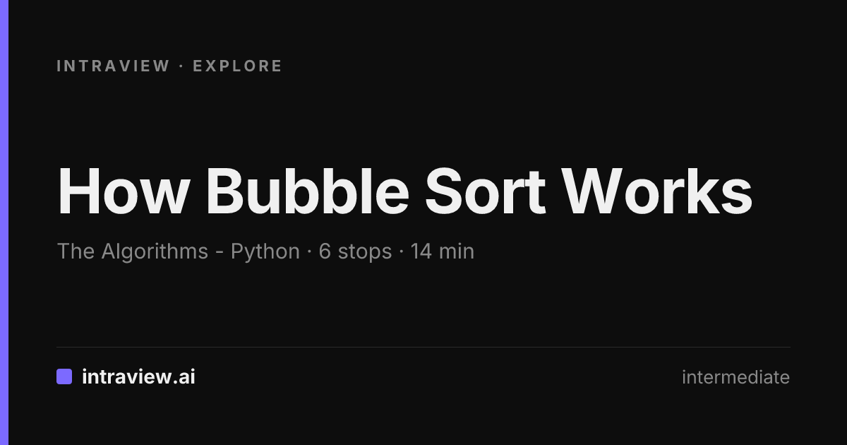 How Bubble Sort Works - Intraview Explore