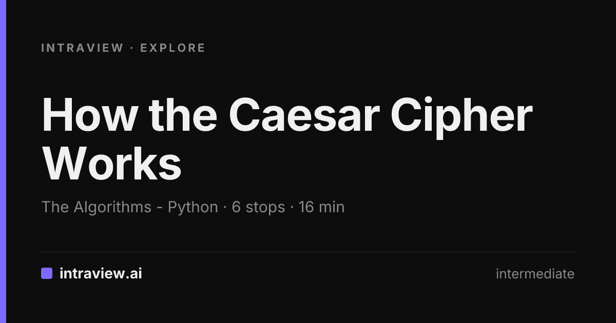 How the Caesar Cipher Works - Intraview Explore