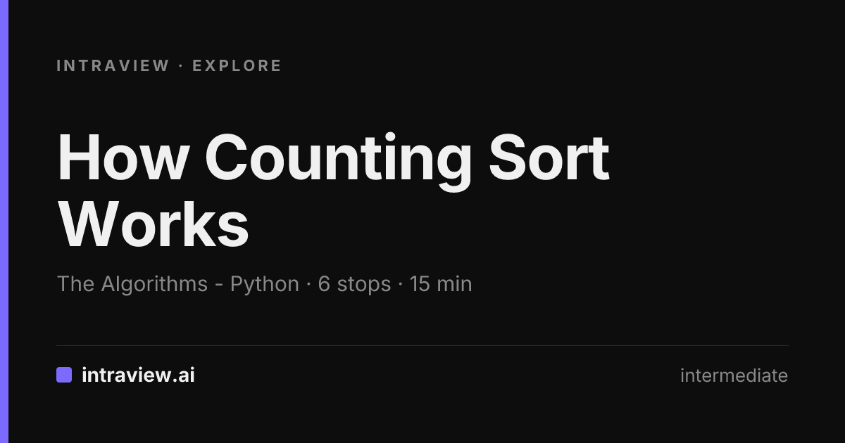 How Counting Sort Works - Intraview Explore