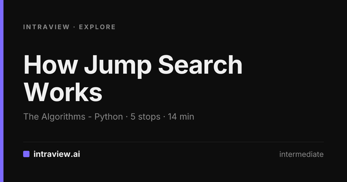 How Jump Search Works - Intraview Explore