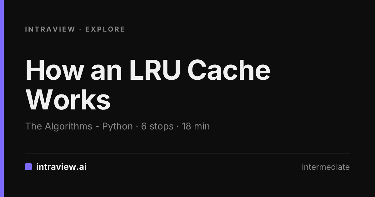 How an LRU Cache Works - Intraview Explore