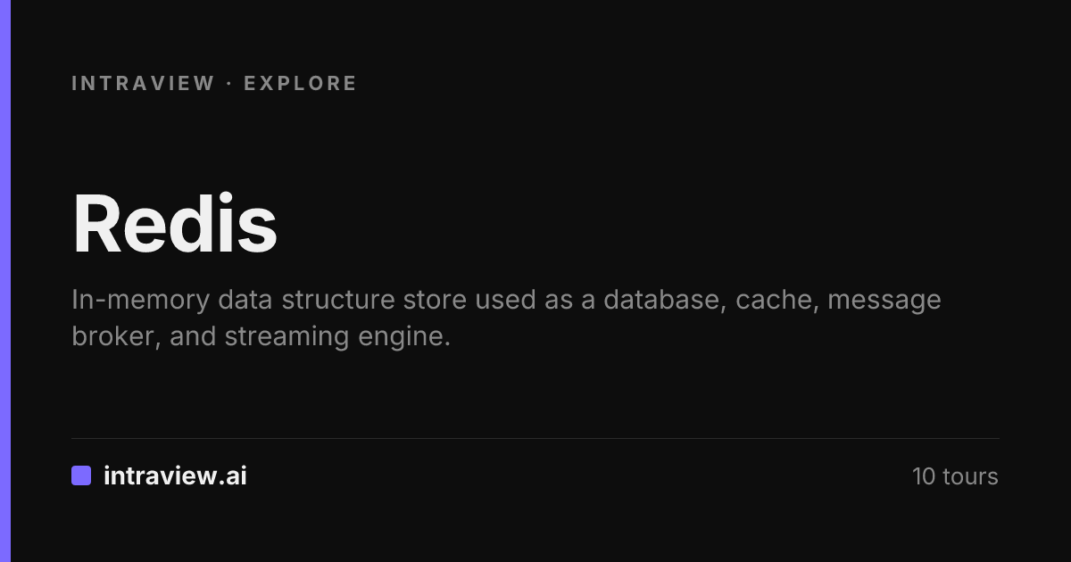 Redis Code Tours - Intraview Explore
