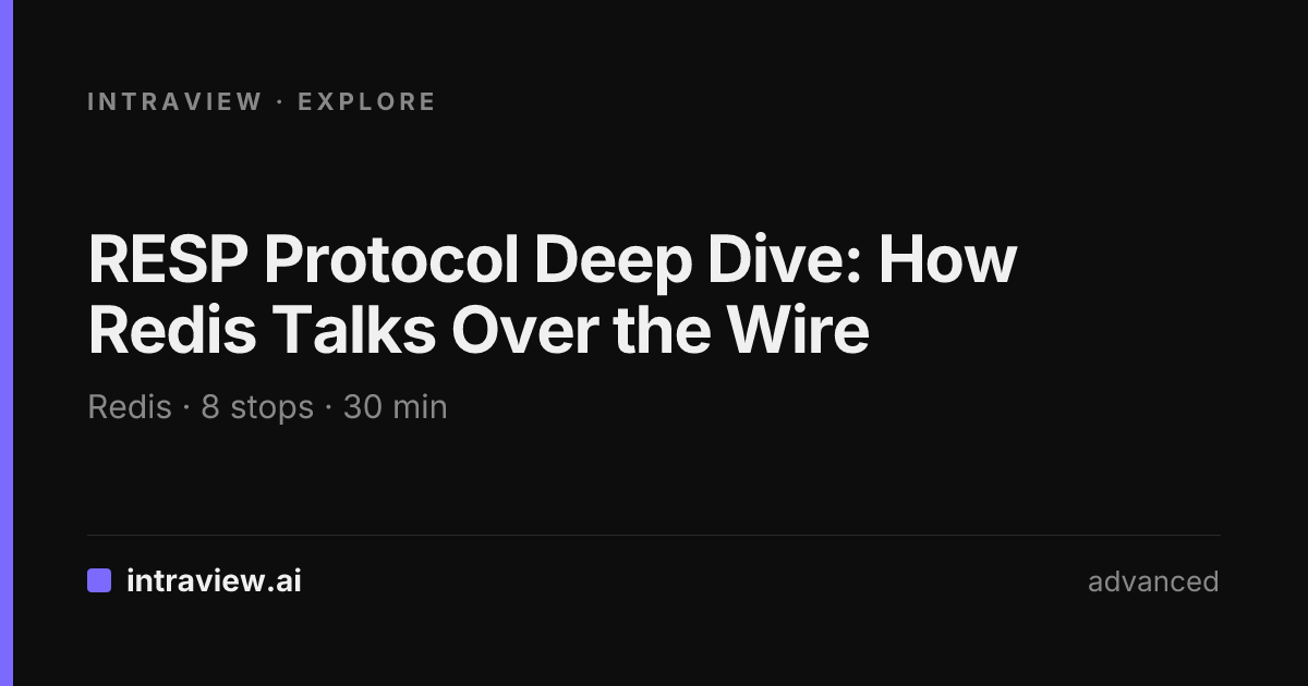 RESP Protocol Deep Dive: How Redis Talks Over the Wire - Intraview Explore